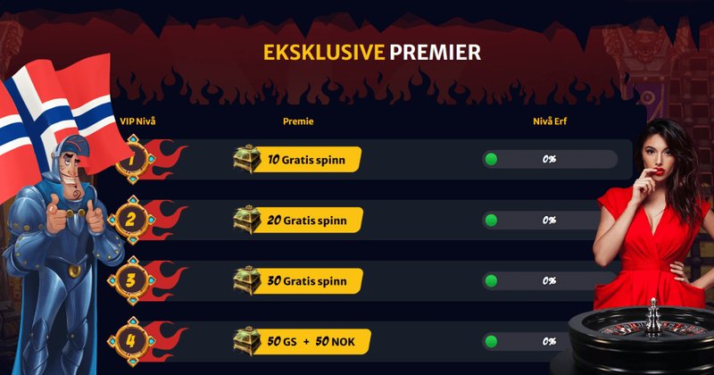Australia's Mobile Gaming Scene Heats Up with Thrilling New Releases in Australia